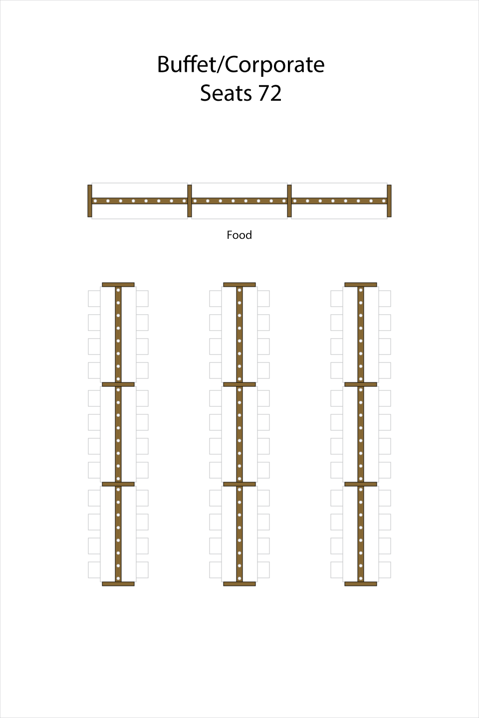 Camdas Lighted Table Arch Sample Layout Camdas Lighted Table Arch Sample Layout for a Buffet or Corporate event